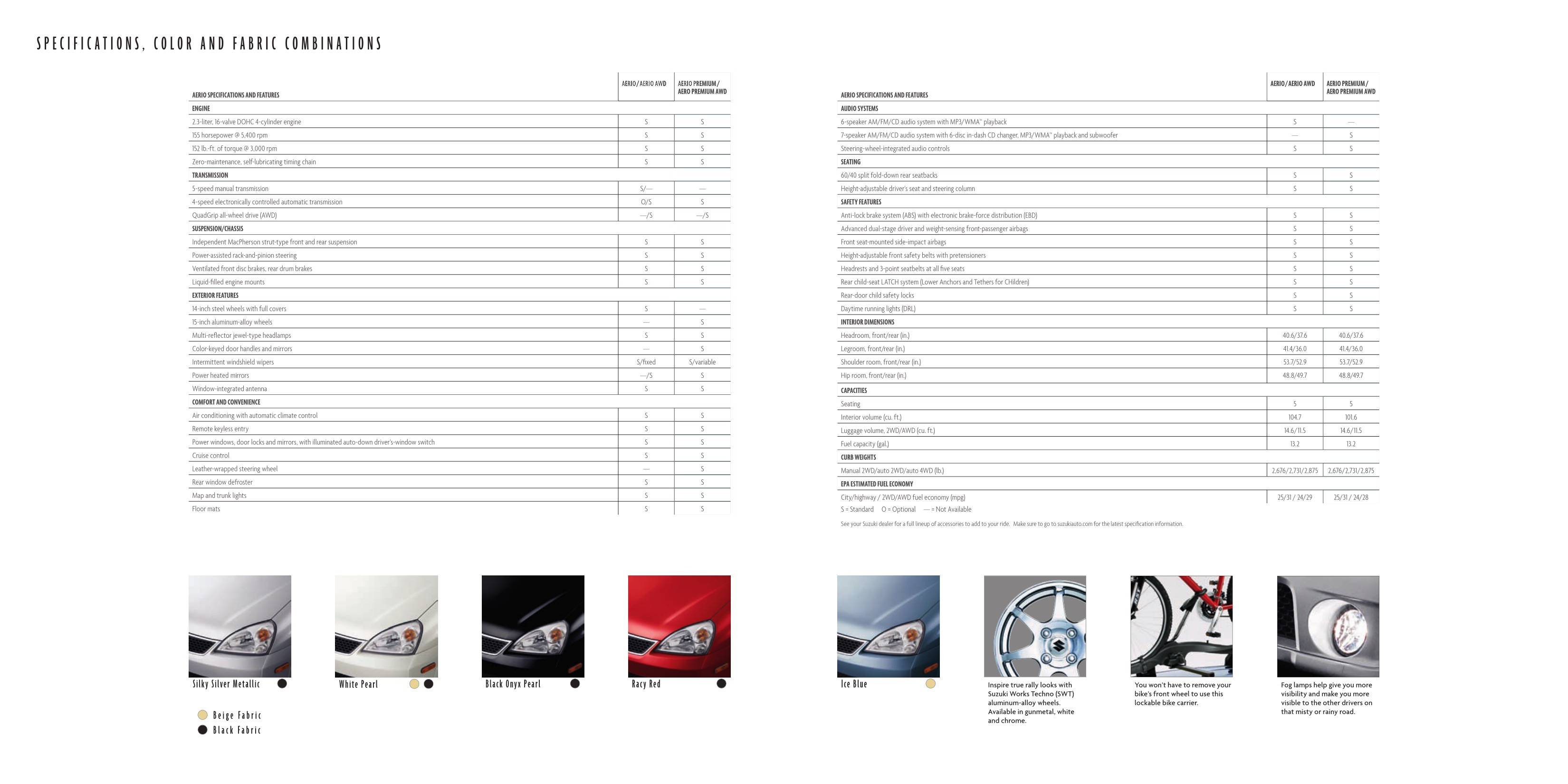2007 Suzuki Aerio Brochure Page 2